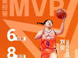 恭喜刘贝获得星锐赛MVP！23分8助攻6篮板6抢断 未来可期！
