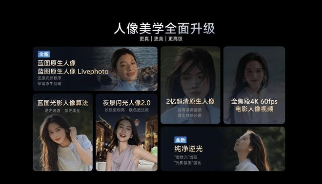 （图片来源：vivo 官方）