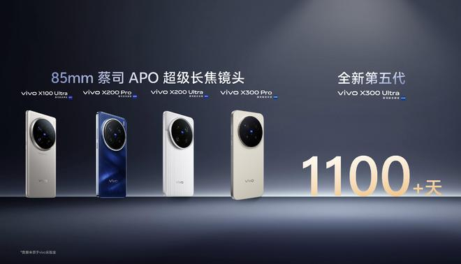 （图片来源：vivo 官方）