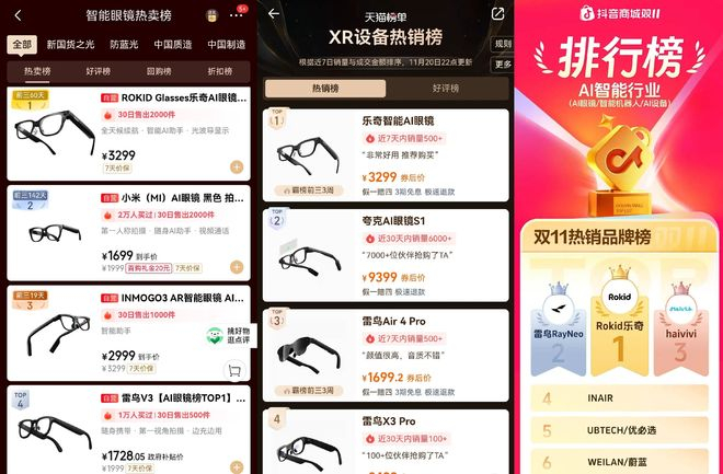 ▲乐奇AI眼镜在2025年双11期间拿下了全平台品类第一