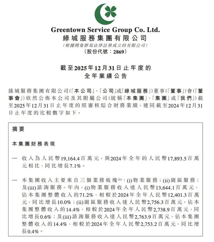 图源：绿城服务公告