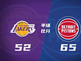 半场战报-湖人落后活塞13分 东契奇17分 詹姆斯5中0 詹金斯15+5
