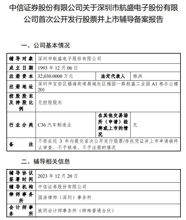 图片来源：中信证券