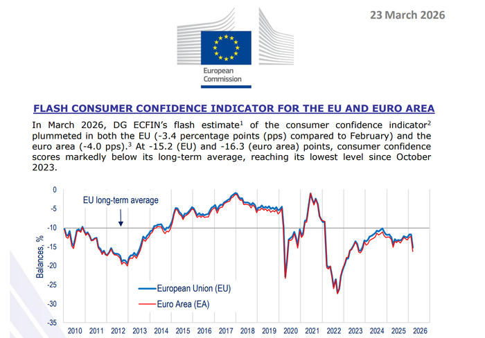 （来源：欧盟委员会）