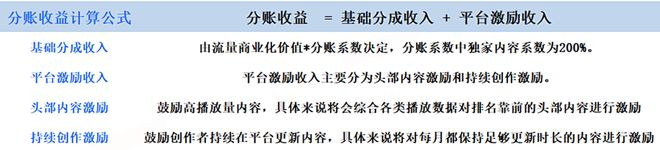 图源网易羚羊公众号