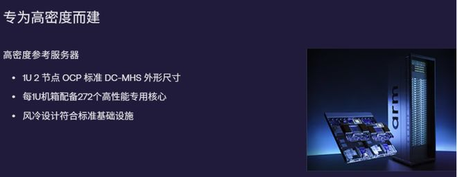 （来源：Arm）
