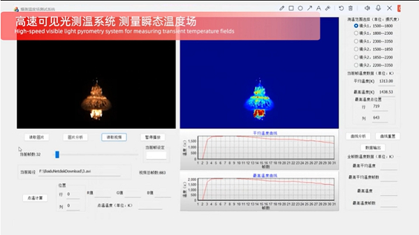 图1 爆炸温度场可见光测温-使用1280×1024@25,000fps NEO 25拍摄