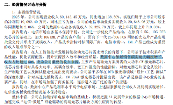 图片来源：公司公告