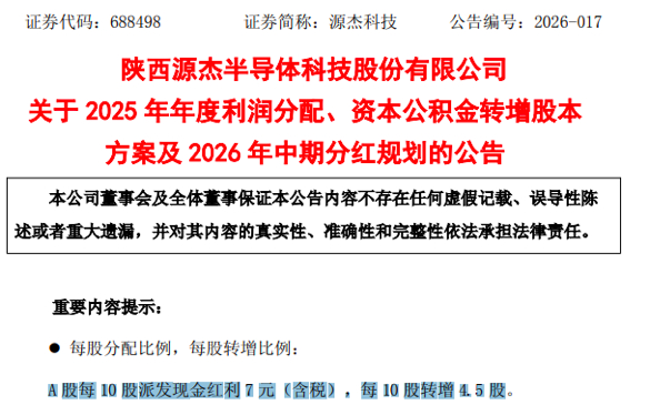 图片来源：公司公告