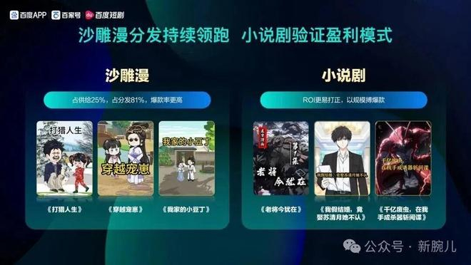 图源新腕儿公众号