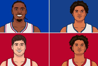 本赛季仅四人达成100断+40帽：阿门、奥萨尔、谢泼德、马克西