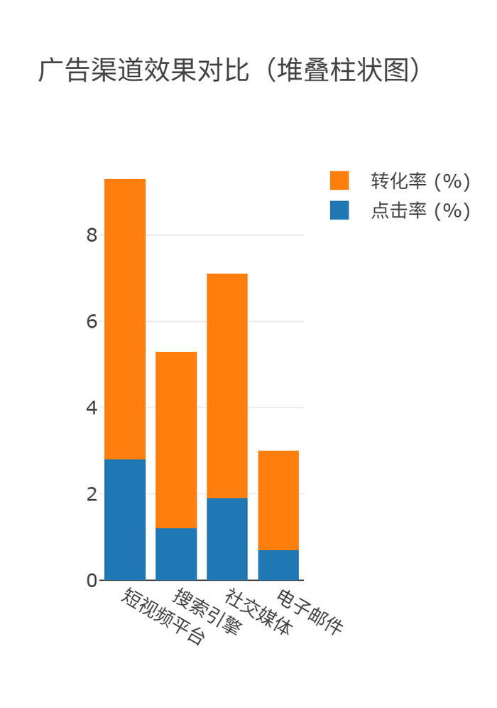 （图片可左右滑动）