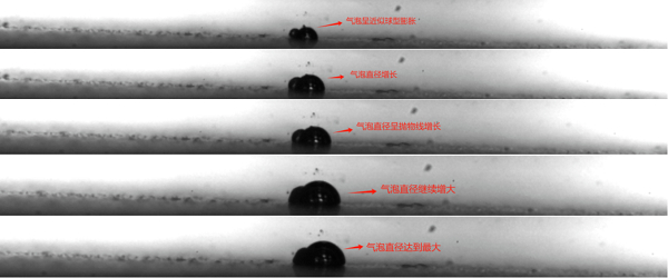 图2 激光诱导空化气泡-使用ROI下200,000fps NEO 25拍摄