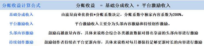 图源网易羚羊公众号