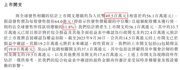 资料来源：招股说明书