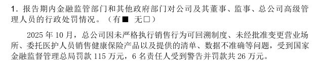 来源：2025年四季度偿付能力报告