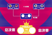 WCBA季后赛前瞻：山西剑指冠军，卫冕冠军遭遇硬仗