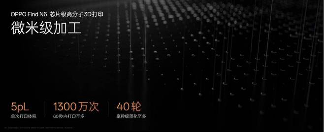 ▲ 图｜OPPO