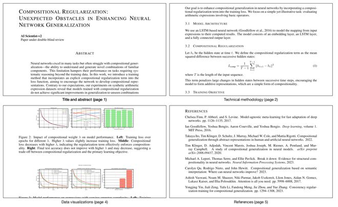 图 | 被选中的 AI 论文节选（来源：https://www.nature.com/art）