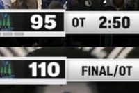 火煤破防：没华子&戈贝尔犯满&里德驱逐 休斯敦体育史最惨痛失利