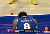 行云流水！76人第三节轰下51分赛季新高 平队史第三节得分纪录