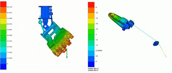 ▲ 可靠性仿真优化