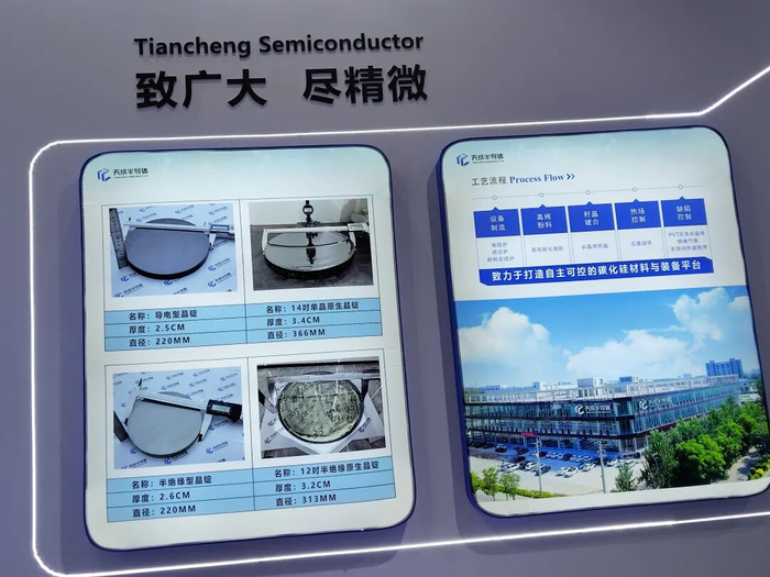 SEMICON CHINA 2026新品扎堆!国产半导体企业多点突破,彰显自主创新硬实力|上海市|碳化硅|设备|测试|证券_手机新浪网