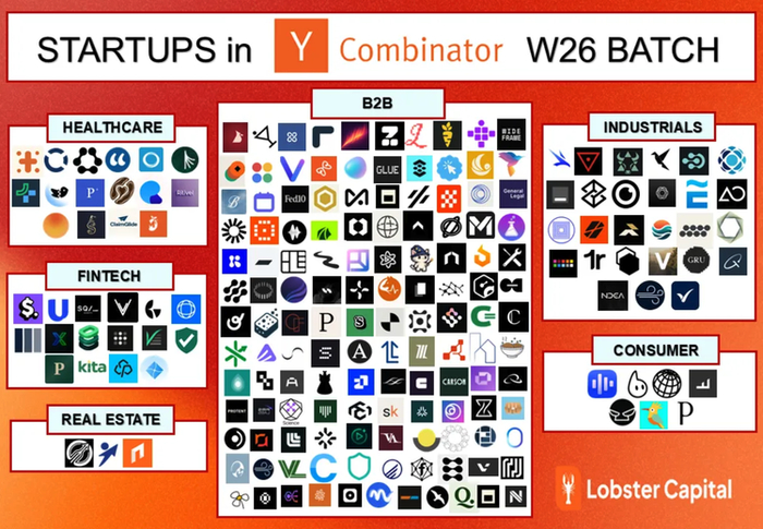 来源：TECHCRUNCH