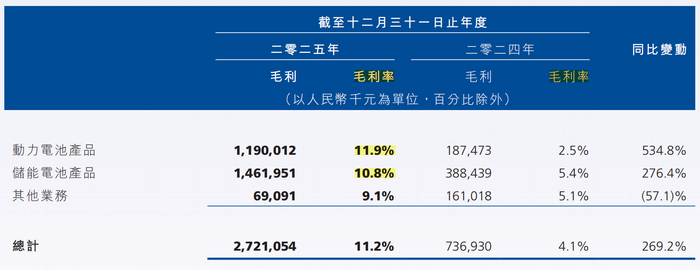 图片来源：瑞浦兰钧