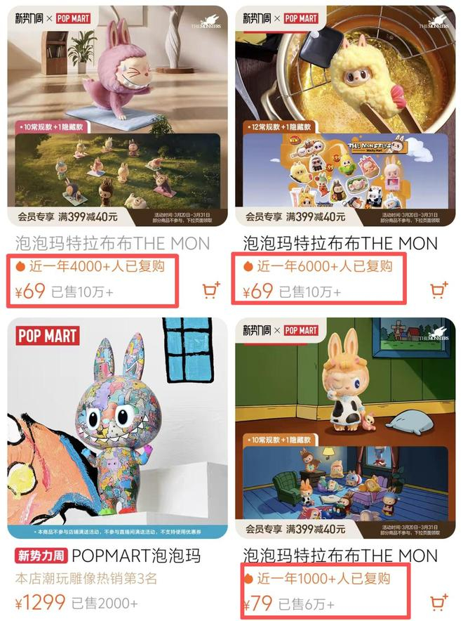 ▲电商平台上LABUBU的销量还在持续上涨