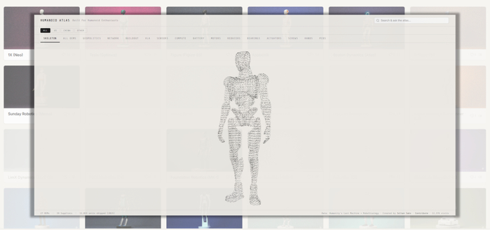 来自https://www.humanoids.fyi/#/tab/skeleton主页