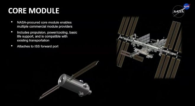 美国宇航局提议研发直接对接现役空间站的舱段，图源：NASA