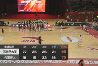 CUBAL-石河子大学大胜内蒙师大 张天翱34分 阿克力29+10+7