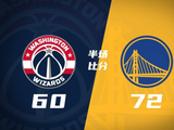 半场战报-勇士72-60奇才 桑托斯14分 铂金12分 库利巴利11分