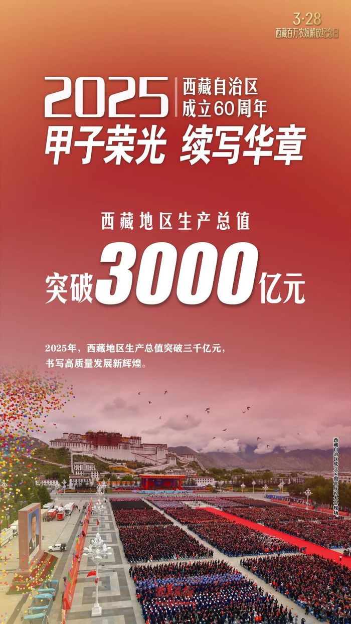 责任编辑：格桑卓玛    