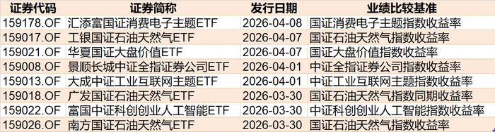 封面图片来源：每经媒资库