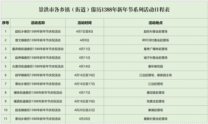 （图片可点击放大查看）