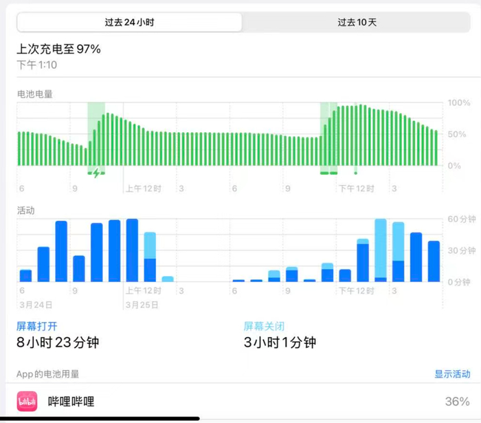 （图源：雷科技）