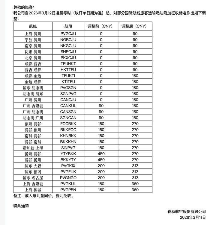 春秋航空发布价格调整的航线。