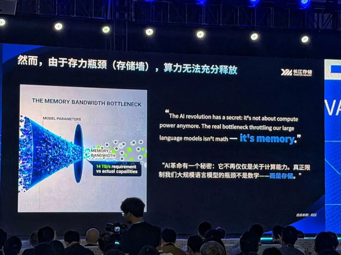 存力瓶颈导致算力无法充分释放