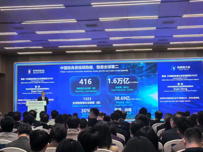 中国独角兽企业达416家 总估值1.6万亿美元|赛道|人工智能|京津冀|欧盟|工商联_手机新浪网