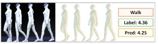 图4：OOD样本打分结果