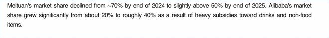 图：标普对市场份额的预测