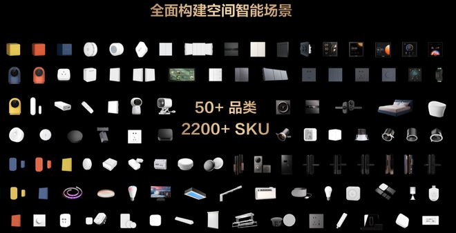 ▲绿米产品品类（图源：Aqara官网）
