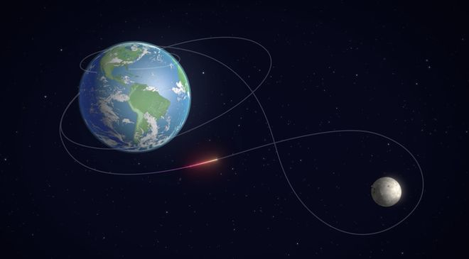 （来源：NASA）