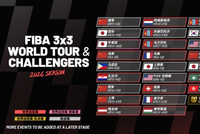 Hangzhou Jingwei即将出征2026赛季FIBA 3x3挑战赛全球揭幕战
