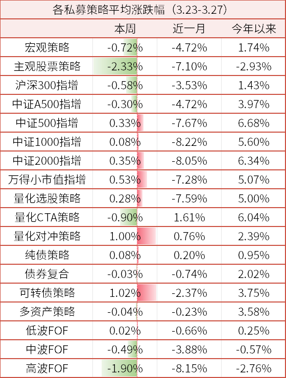 数据来源：wind、金斧子官网、金斧子投研中心