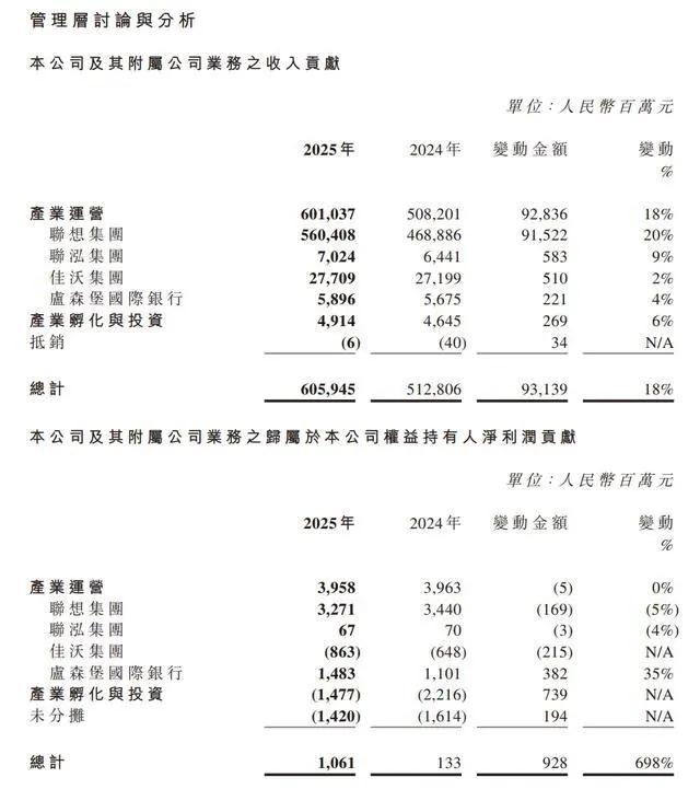 【来源：IT之家】