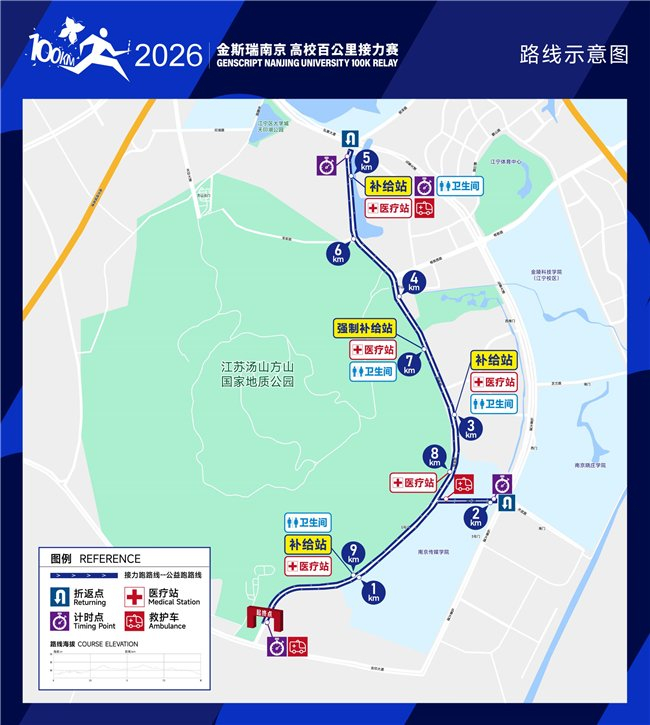                 2026金斯瑞 南京·高校百公里接力赛路线示意图