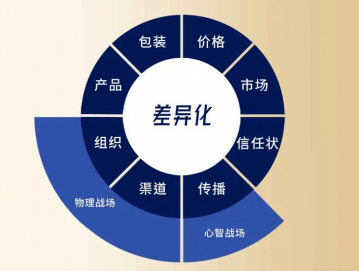 图源：顾均辉官方微信公众号
